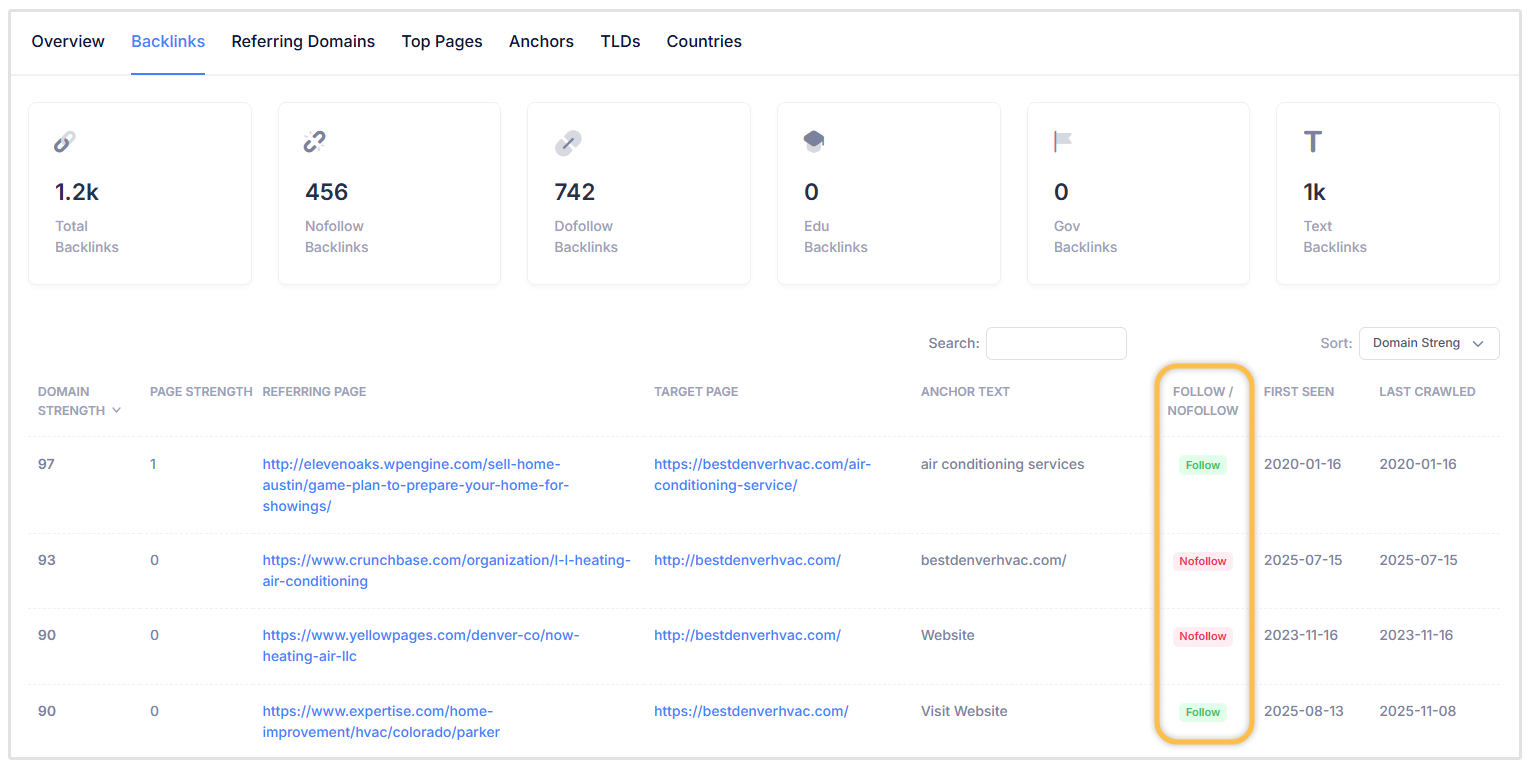 View links in SEOptimer